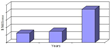 Inkjet Printing Technologies Paving their Way to Other Industries;...