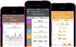 New PetPace iPhone App Puts Health Monitoring in Pet Owners Back Pockets