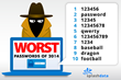 “123456” Maintains the Top Spot on SplashData’s Annual “Worst...