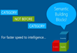 CallMiner Significantly Reduces Time to Customer Sentiment Insights