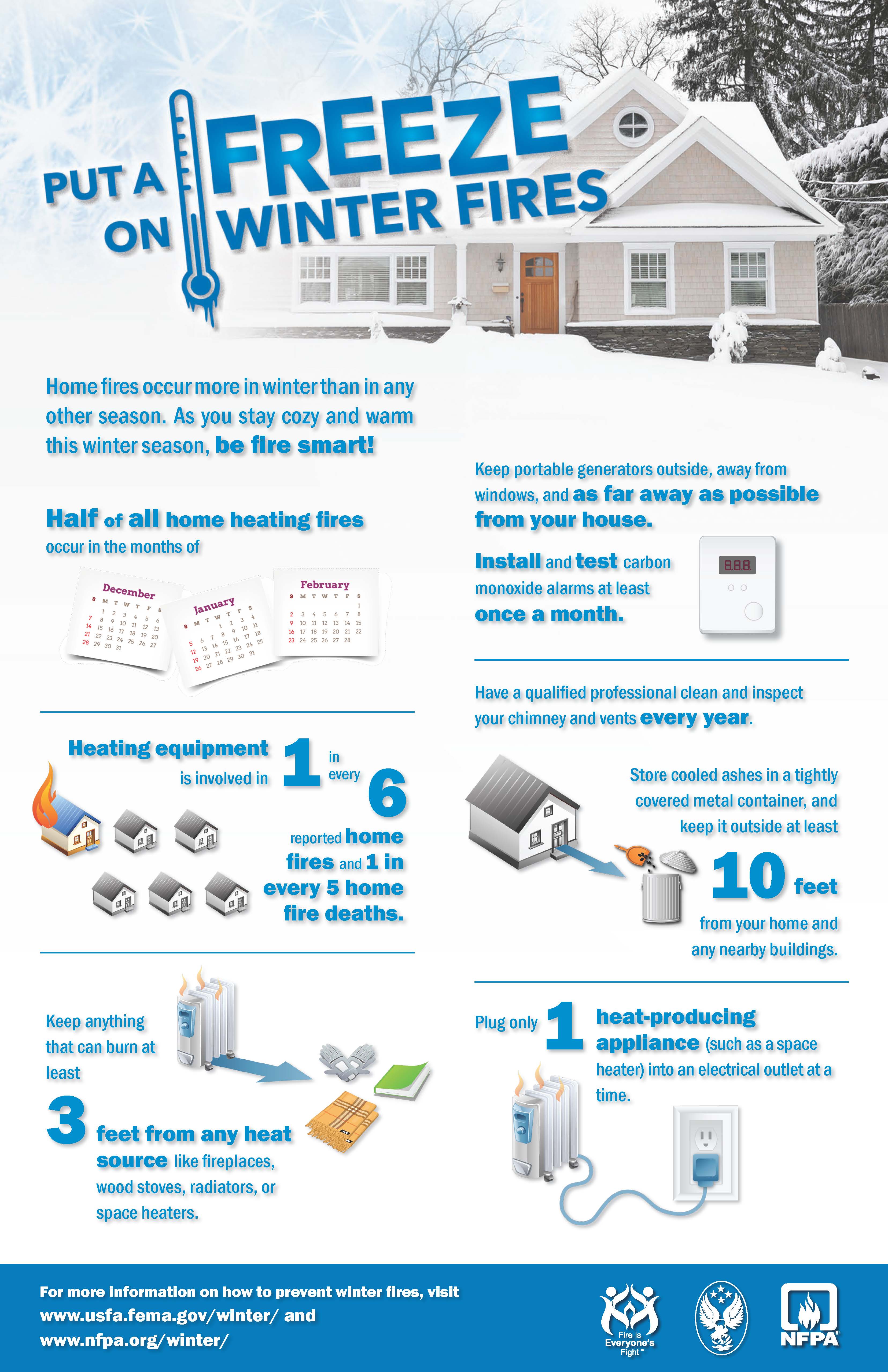 Winter Fire Safety Tips From Somerville Aluminum