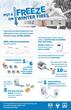 Winter Fire Safety Tips from Somerville Aluminum