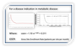 "Forecast Enrollment Rate in Clinical Trials" Is Published...