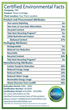 Federal Agencies Look to Multi-Attribute Certification to Meet...