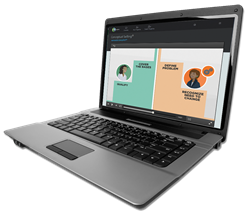 Advanced Concepts helps organizations develop comprehensive strategies to win sales | Miller Heiman