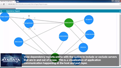 ATAvision 3.0 Screenshot
