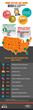 WebsiteBox Research Suggests 1-in-4 Buyers Search for Homes with a...
