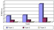 Global Nanotechnology Market to Reach $64.2 Billion in 2019;...