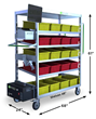New Picking Cart Innovation Opens Advanced Picking Processes to Any...