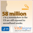 CDC Reports: 58 Million Nonsmokers in US Are Still Exposed to...