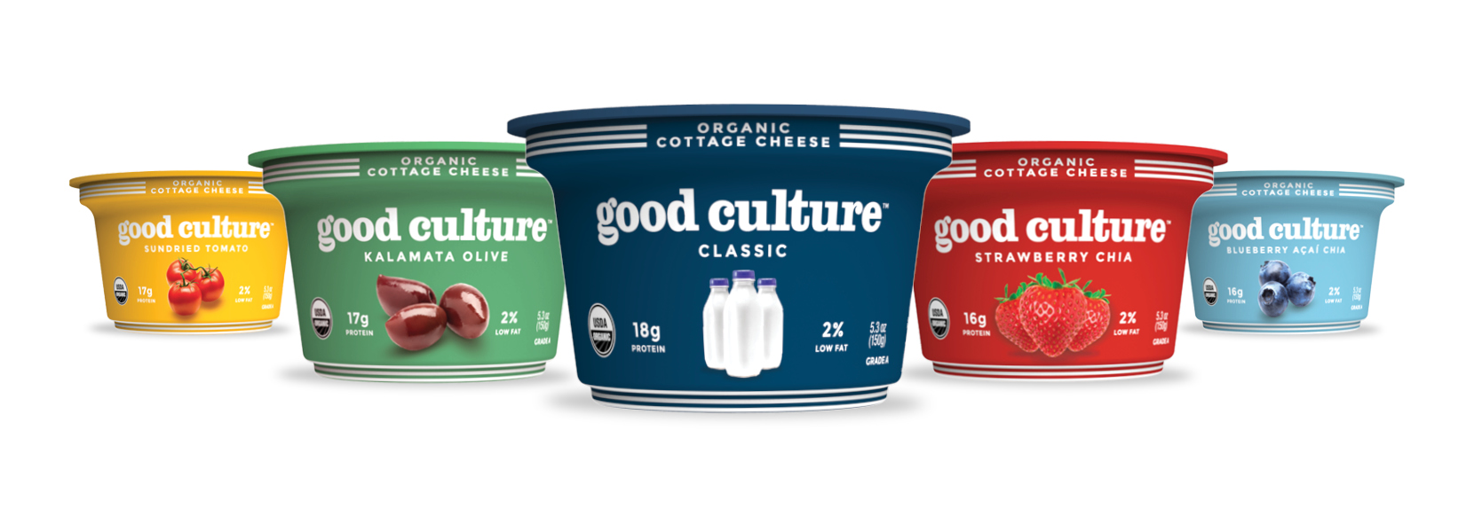 Good Culture Launches Cottage Cheese But Better