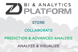 Introducing BI & Advanced Analytics Platform with 8 Week Pilot Programs