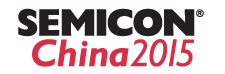 SEMICON China (March 17-19) in Shanghai
