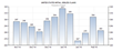 Initial Jobless Claims Fell Last Week