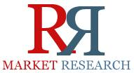 Alopecia Therapeutics Drugs and Companies Pipeline Market
