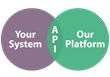 NAICS Association to Develop Live Access to Business Insights on Over...