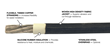 TPC Wire & Cable, Corp. Introduces Thermo-Trex® 200-HD, a...