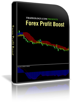 Forex broker new