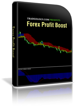 Forex