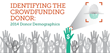 Kimbia’s New Crowdfunding Donor Demographic Report Proves These...