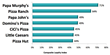Market Force's New Study Reveals America’s Favorite Quick-Service...