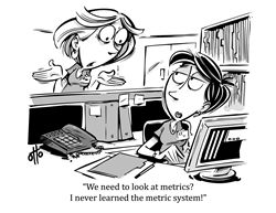 Multiple KPI tracking and control is more effective using modern Practice Management EMR