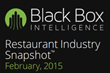 Restaurant Sales Continue to Grow Despite Winter Woes