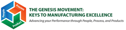 The Genesis Movement