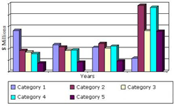 Biosimilars