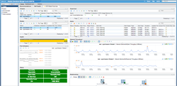 Blue Medora vRealize Operations Management Pack for Cisco UCS