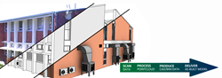 3D laser scanning & BIM modelling