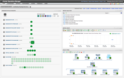 Blue Medora's vRealize Operations Management Pack for Citrix XenDesktop