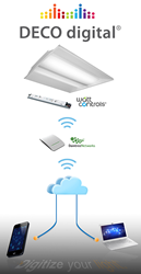 Deco Lighting joined forces with Daintree Networks, Inc