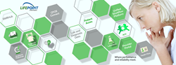 Lifepoint API Toolbox at HIMSS15