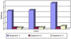 Stroke Diagnostics
