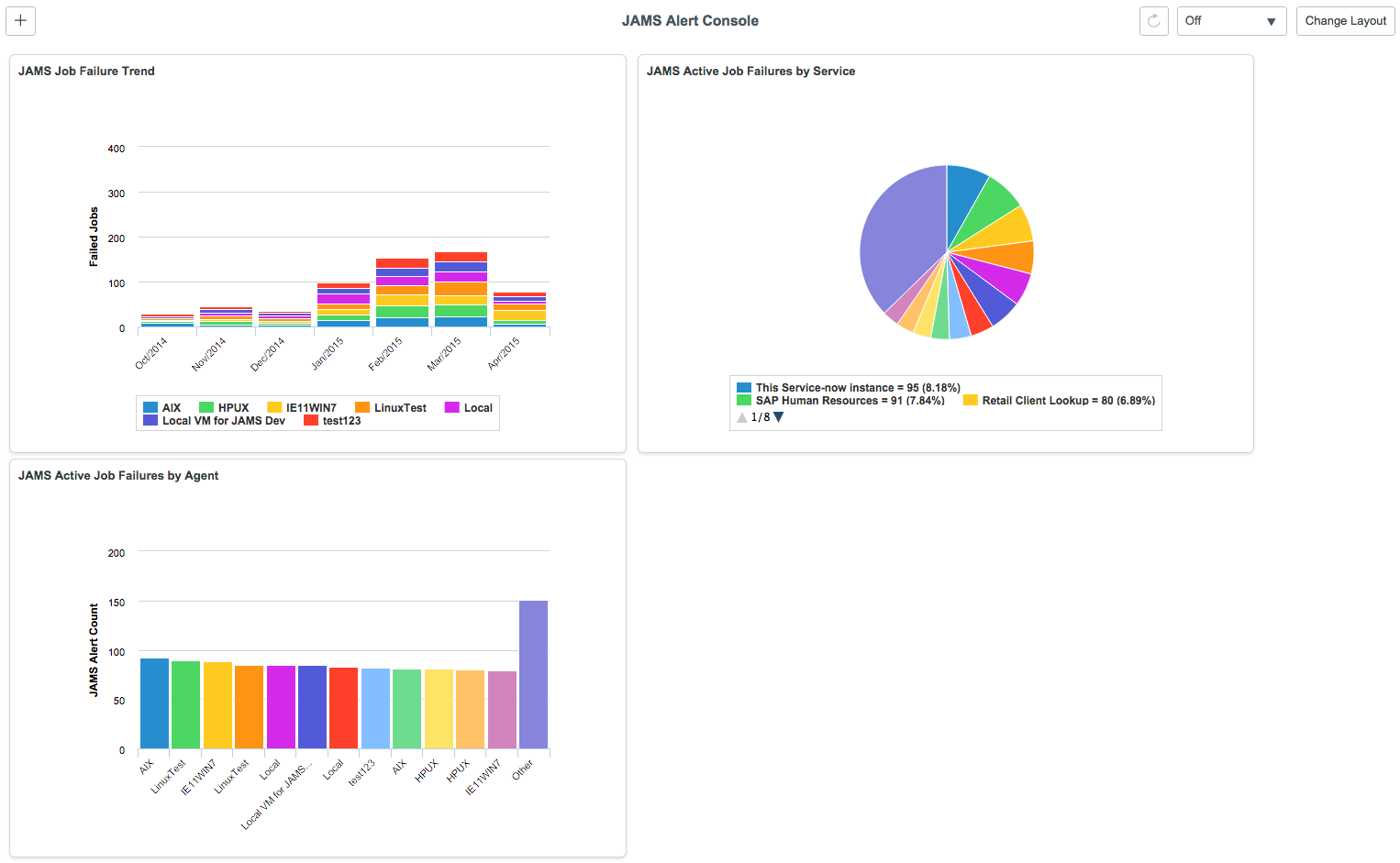 MVP Systems Software Launches JAMS Alert Management Pack for ServiceNow