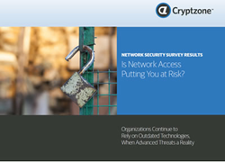 Image Cover of Cryptzone Network Security Survey Report