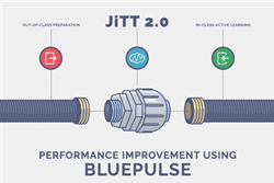 Bluepulse 1.5 revisits JiTT with a two-way, accessible feedback platform.