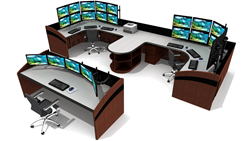 Command Watch Custom Console