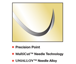 UNIFY® Premium+ Sutures
