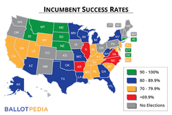 Incumbent Success Rates