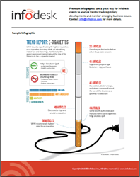 InfoGraphic Sample