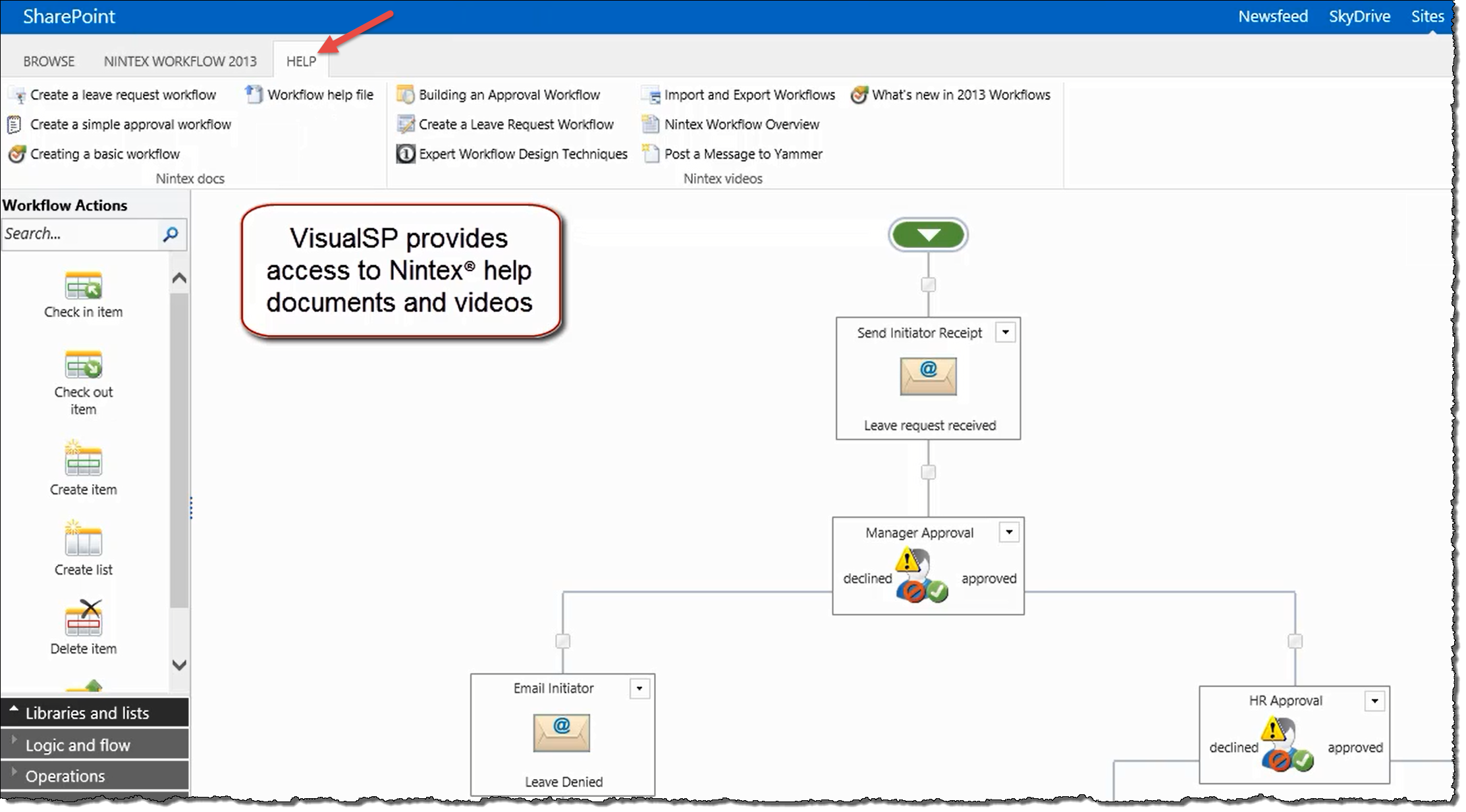 VisualSP Provides JustinTime Support for Creating Nintex Workflows in