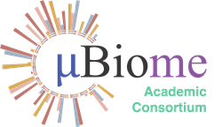 uBiome Academic Consortium