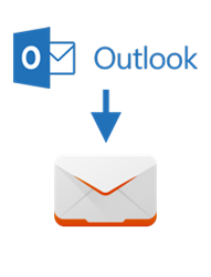 SWING Porter for Outlook
