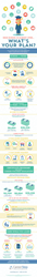 Career Step has published a new infographic to help graduating high school students explore education and career options.