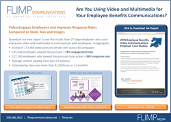 2015 Video Communications Report Video Postcard