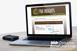 TAA, Dynamic Benchmarking, Study, Report