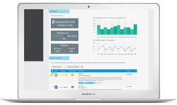 MyTMG Reputation Dashboard