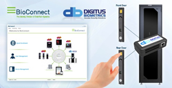 BioConnect and Digitus integration